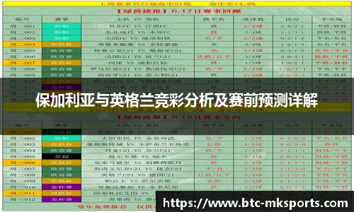 保加利亚与英格兰竞彩分析及赛前预测详解