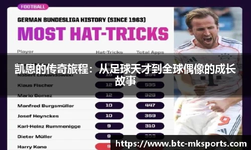 凯恩的传奇旅程：从足球天才到全球偶像的成长故事